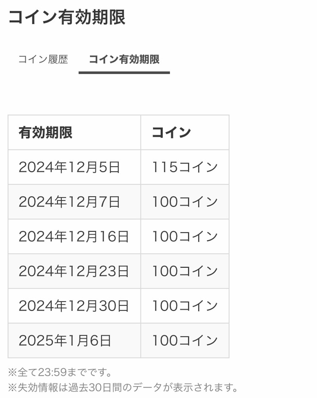 UL生成機能のススメ