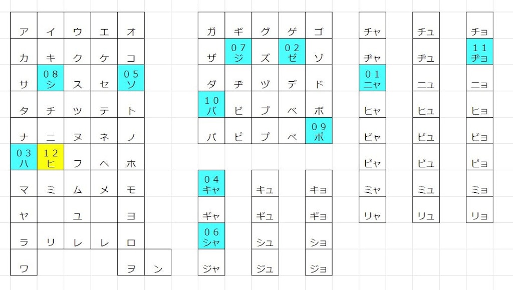 (ちちぷい)新鮮な■イキング12[ヒイキング]