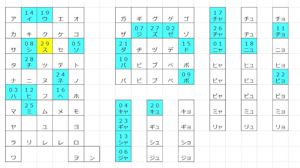 新鮮な■イキング29[スイキング]