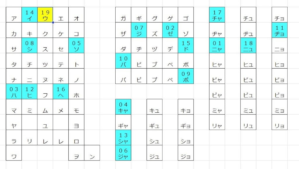 (ちちぷい)新鮮な■イキング18[ウイキング]