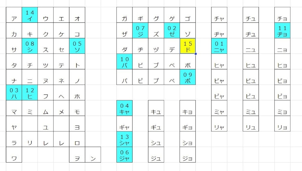 (ちちぷい)新鮮な■イキング15[ドイキング]