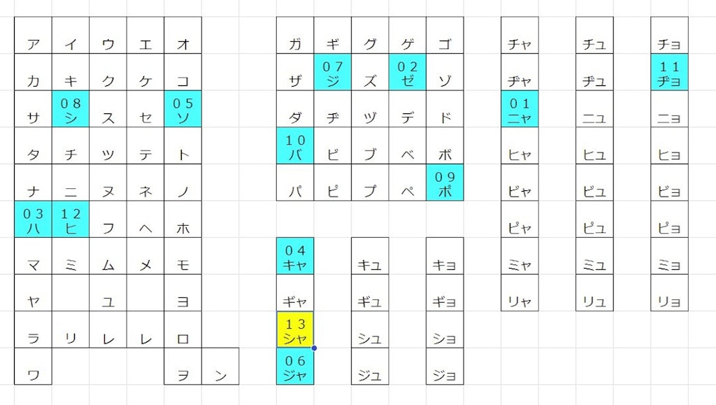 (ちちぷい)新鮮な■イキング13[シャイキング]