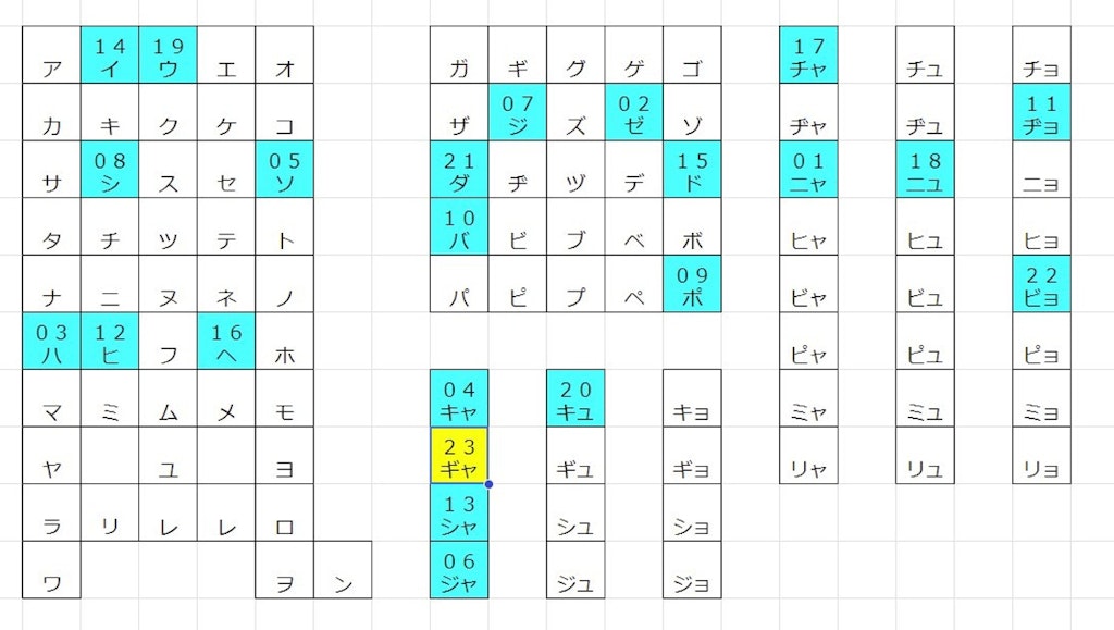 新鮮な■イキング23[ギャイキング]