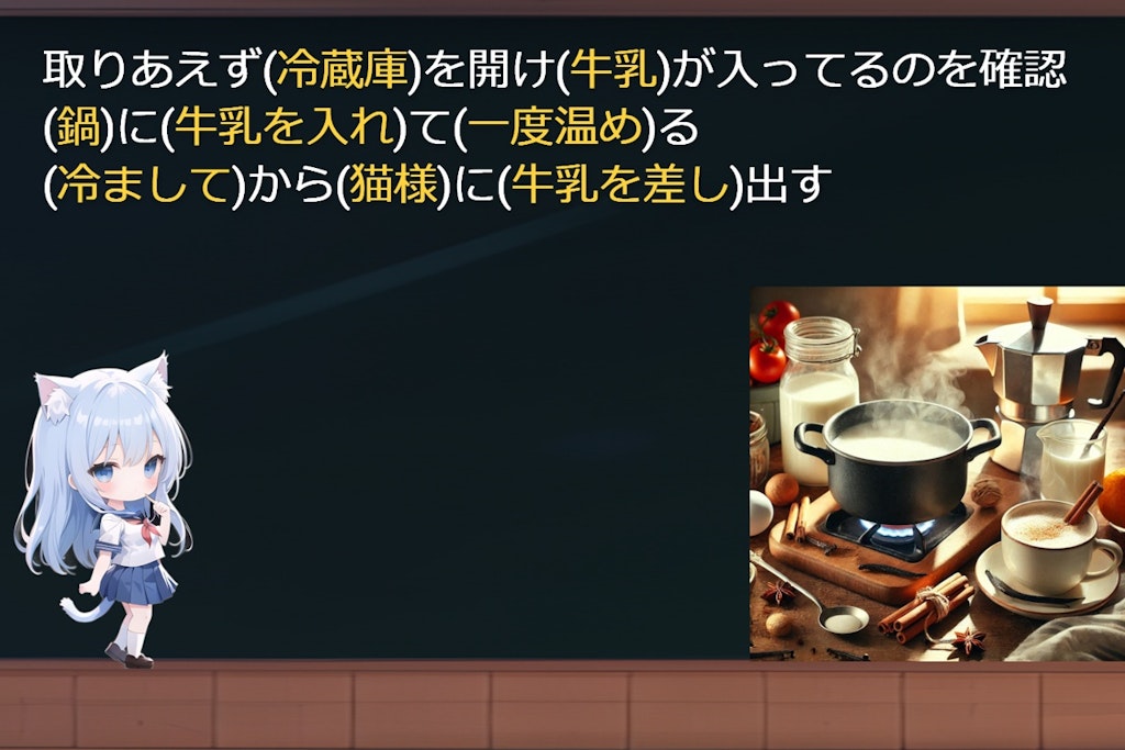 [空欄お題は２枚目から]ちょっと早い最終日の挨拶と、ねこなみの最終問題2