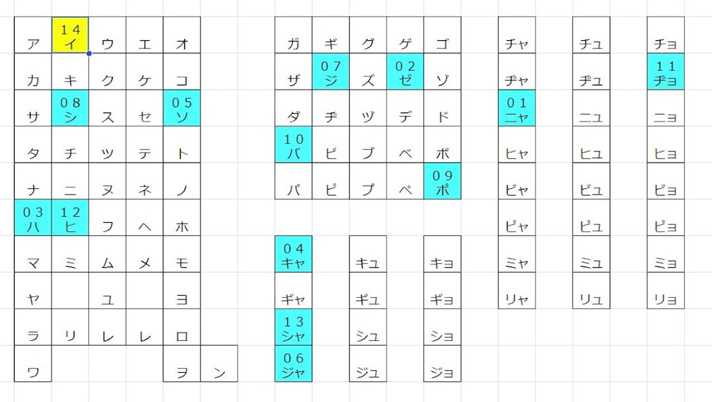 (ちちぷい)新鮮な■イキング14[イイキング]