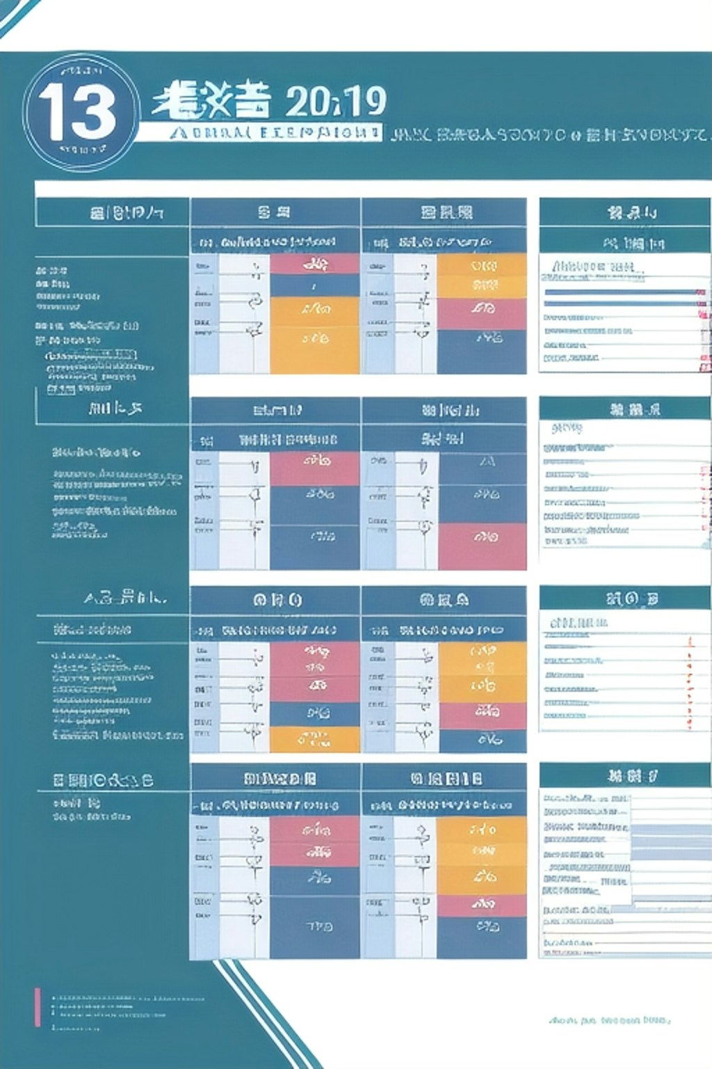 【ワード検証】annual系③