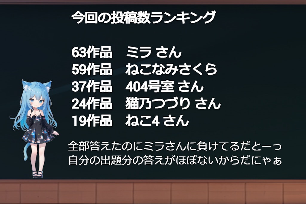 空欄で遊ぼう、参加ありがとー