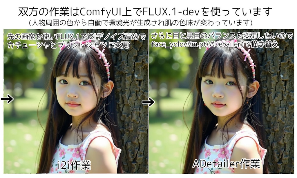 FLUX.1-devで生まれ変わったSD1.5の女の子