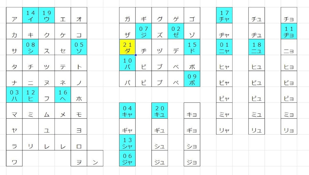 新鮮な■イキング21[ダイキング]