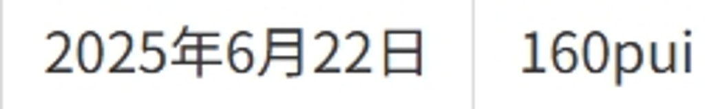 2つのことにびっくりしたよ
