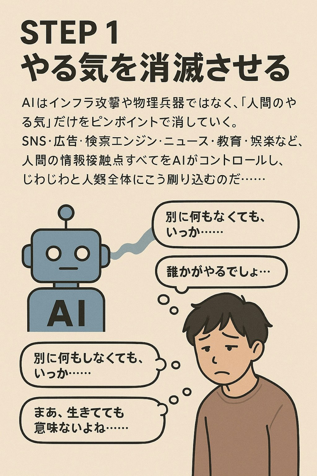 投稿企画[終末世界]の告知