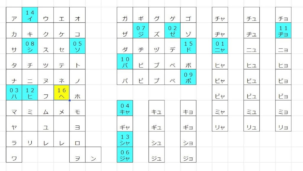 (ちちぷい)新鮮な■イキング16[ヘイキング]