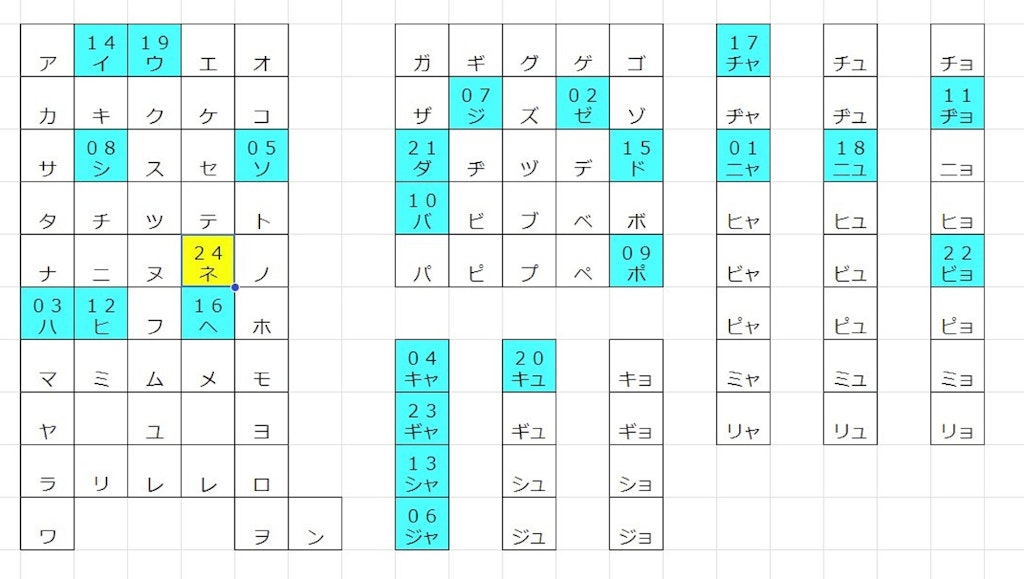 新鮮な■イキング24[ネイキング]