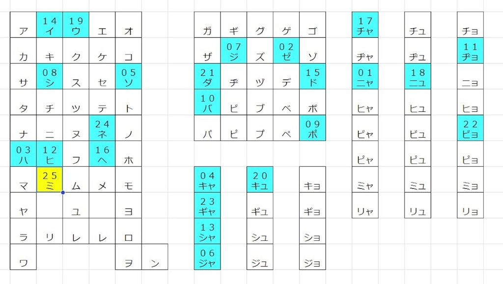 新鮮な■イキング25[ミイキング]