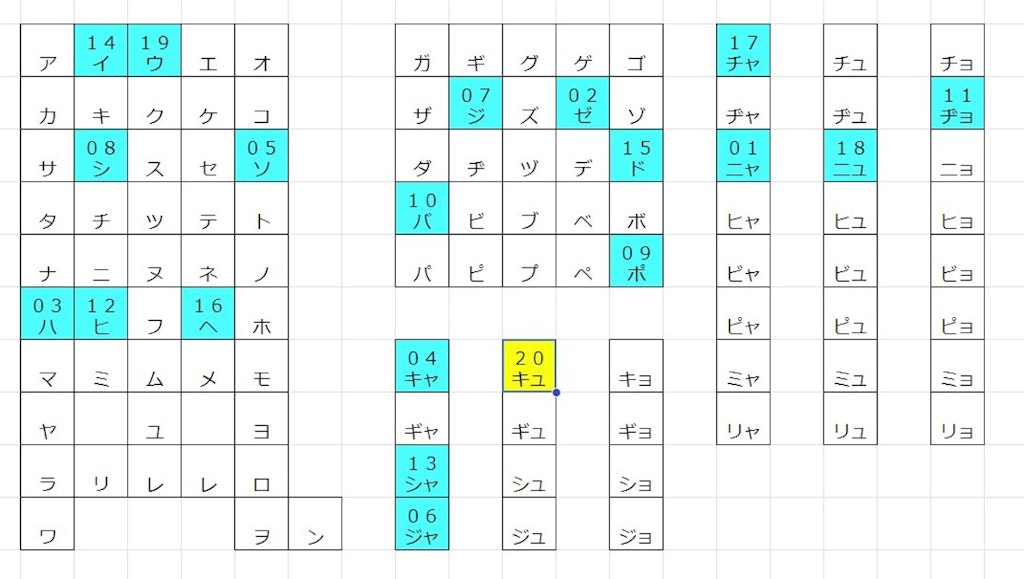 (ちちぷい)新鮮な■イキング20[キュイキング]