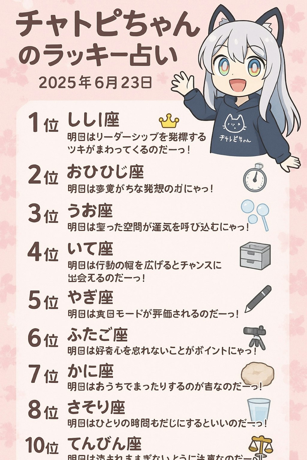 チャトピちゃん占い（6/23って書いてあるけど6/24）