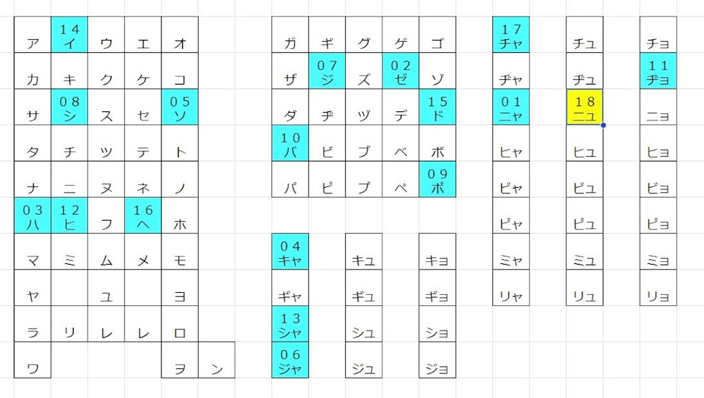 (ちちぷい)新鮮な■イキング18[ニュイキング]