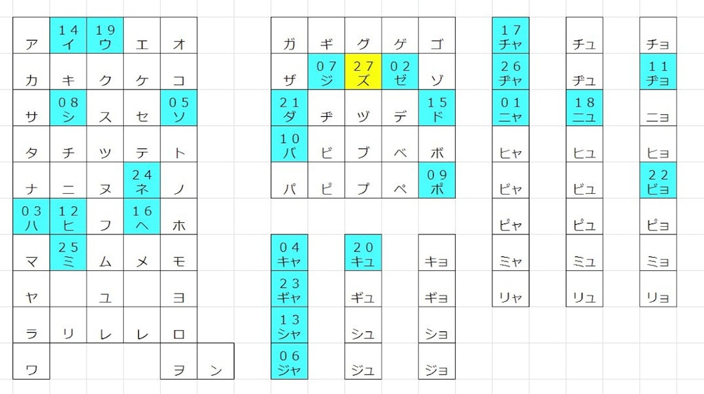 新鮮な■イキング27[ズイキング]