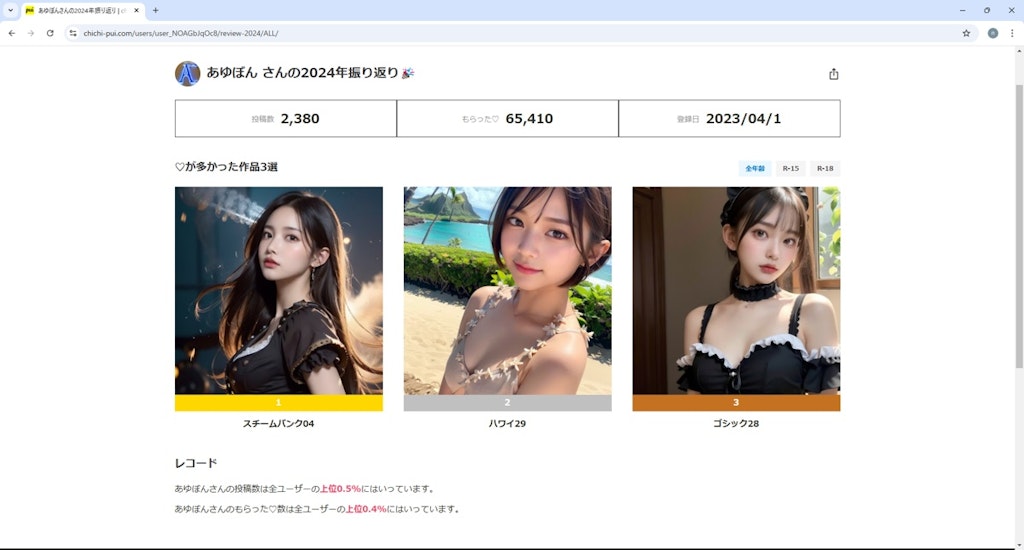 2024♡数で上位0.4%をいただきました。